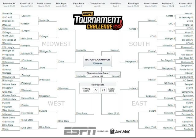 My Bracket 2013